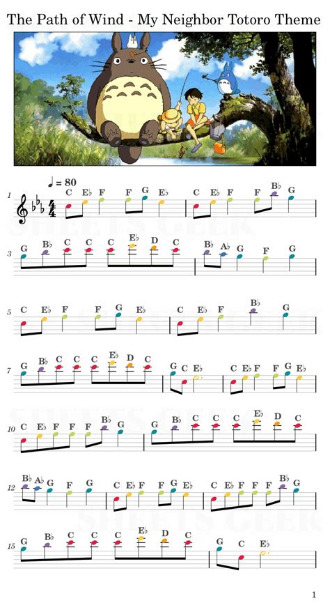 The Path Of Wind My Neighbor Totoro Theme Easy Sheet Music