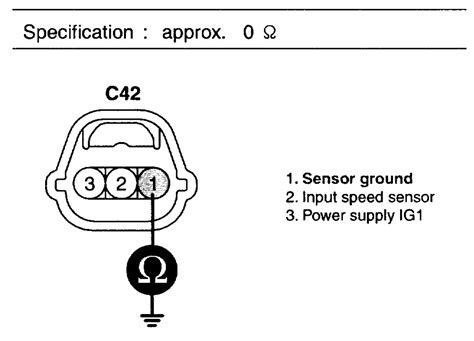 Code P Input Speed Sensor Difficulty Starting And