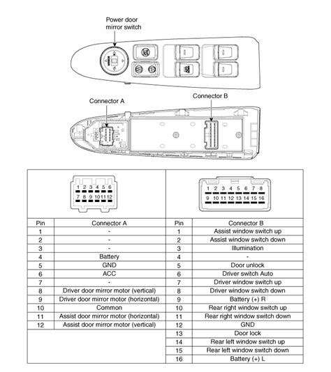 Kia Sportage Power Window Switch Components And Components Location