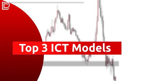 The Top 3 Ict Strategies Models You Should Learn For Guaranteed