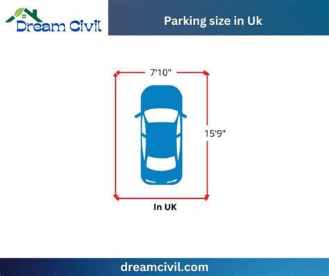 Parking Space Dimension : India, USA, Australia, UK, Philipines ...