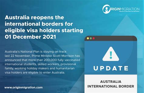 Australia reopens the international borders for eligible visa holders
