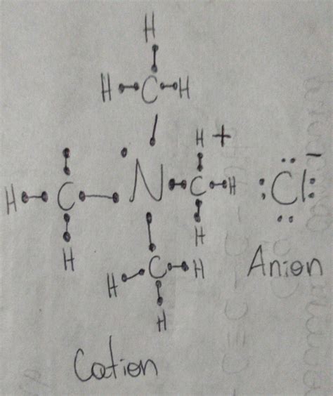 Ch3 4ncl Lewis Structure