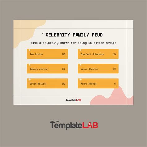 19 Great Family Feud Templates (PowerPoint, PDF & Word) ᐅ TemplateLab