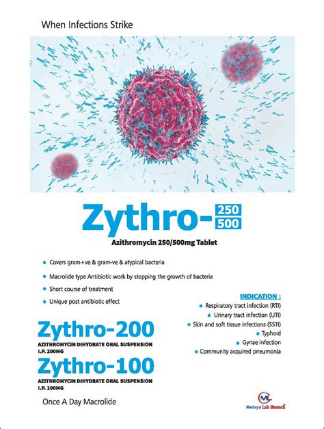 Zythro Medsyn Lab Biotech Best Pcd Pharma Company Third Party