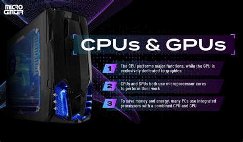 CPU vs. GPU: Understanding the Differences