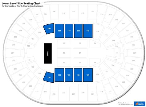 North Charleston Coliseum Seating