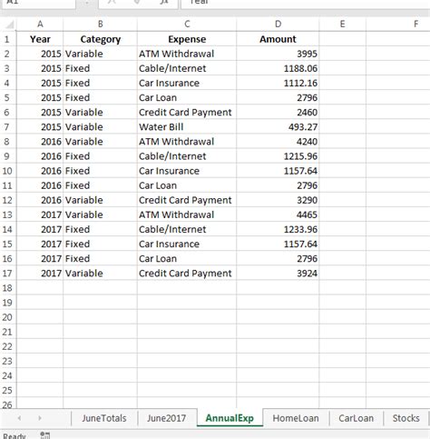 Fixed And Variable Expenses Worksheet - Printable And Enjoyable Learning