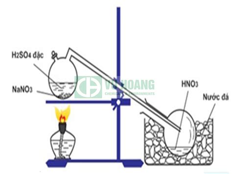 Những phương pháp điều chế HNO3 – Công ty TNHH Công nghệ Hóa chất và ...