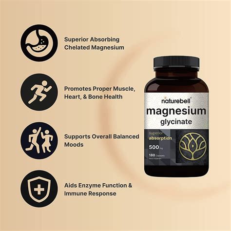 Double Strength Magnesium Glycinate 500mg 180 Capsules - Premium ...