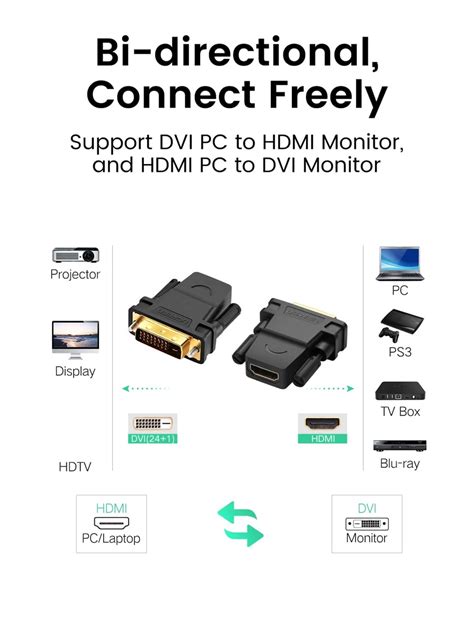 Ugreen Ugreen Dvi To Hdmi Bi Directional Hdmi To Dvi Adapter