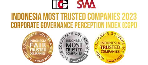 Indonesia Most Trusted Companies Corporate Governance Perception