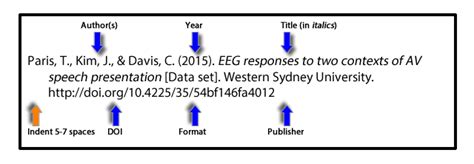 Apa Format Software