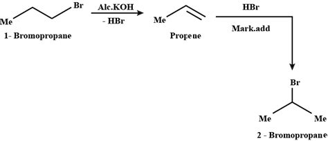 Convert The Following 1 Bromopropane To 2 Bromopropane