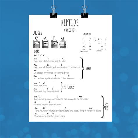 Riptide Easy Guitar Song Vance Joy Guitar Chords Instant Download Tune