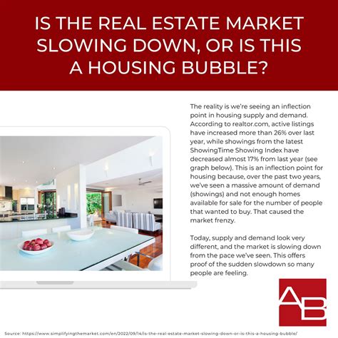 Is The Real Estate Market Slowing Down Or Is This A Housing Bubble