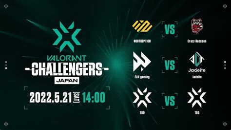 Vct Stage Challengers Japan Week Main Event Day