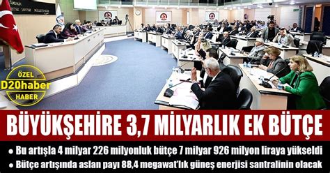 D Haber Denizli Haberleri Denizli B Y K Ehir Belediyesine