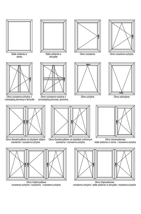 Jakie są rodzaje okien PerfectStolarka pl