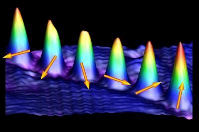 Physicists Capture First Images Of Atomic Spin