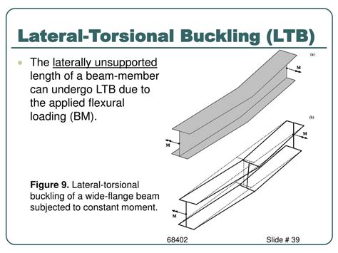 Lateral Buckling Of Beams Ppt - New Images Beam