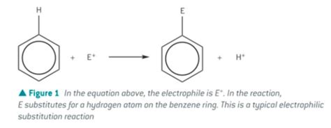 C Electrophilic Substitution Reactions Of Benzene Flashcards Quizlet