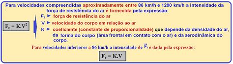 Exemplos De Resistencia Do Ar Resumo Da Força De Resistência Do Ar