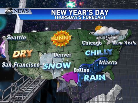 New Years Eve Forecast Brings The Big Chill To Nation Abc News