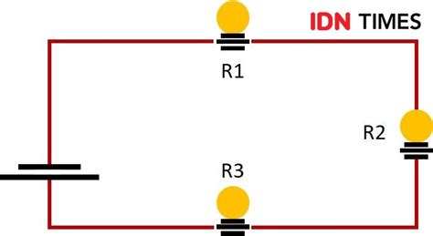 Perbedaan Rangkaian Seri Dan Paralel Dan Penerapannya