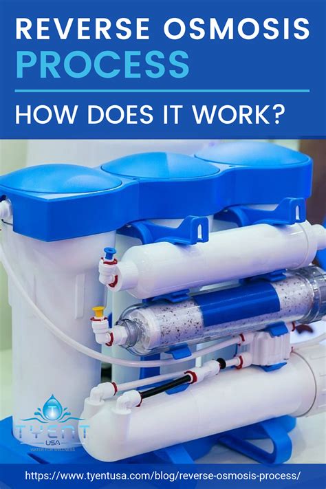 Reverse Osmosis Process: How Does It Work? | Tyent USA