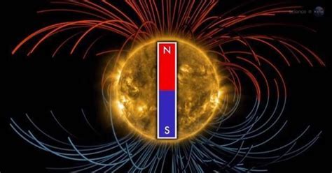 Suns Magnetic Field Is About To Flip What It Means For Earth Los