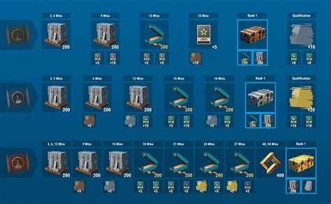 Ranked Battles: The Tenth Season | World of Warships