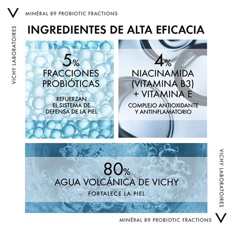 Vichy Mineral 89 Probiotic 30ml Suero Facial Dermacenter