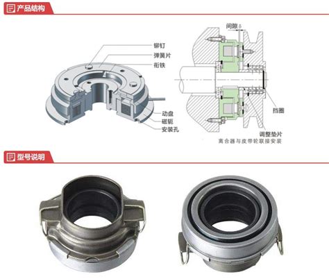 Sw Pgcz A40125轴承 离合器轴承 尺寸 规格 参数 报价 上海晟稳精密机电设备有限公司