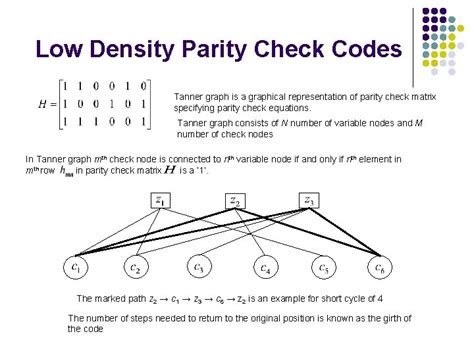 Low Density Parity Check Codes Ldpc Low Density