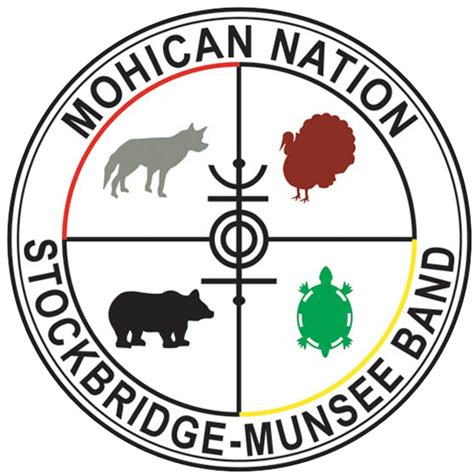 Pow Wow Stockbridge-Munsee, Band of Mohican Indians | Full Circle Harmony