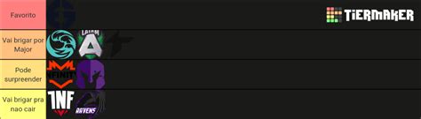 Dpc Sa Tier List Community Rankings Tiermaker