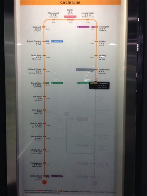 New Circle Line Map – The Elimination of Clutter