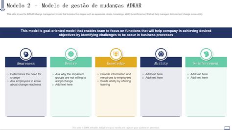 Os 7 Principais Modelos De Plano De Gerenciamento De Mudanças Com Amostras E Exemplos