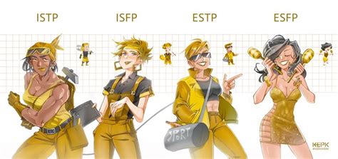 Female Explorers Fanart Kerkikerk On Twitter Tipos De Personalidad