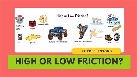 High Or Low Friction Youtube