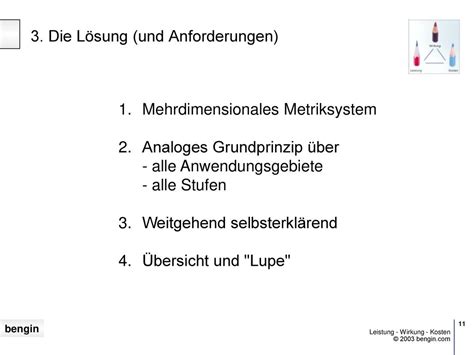 Leistung Wirkung Kosten Zusammenh Nge Sichtbar Machen Ppt