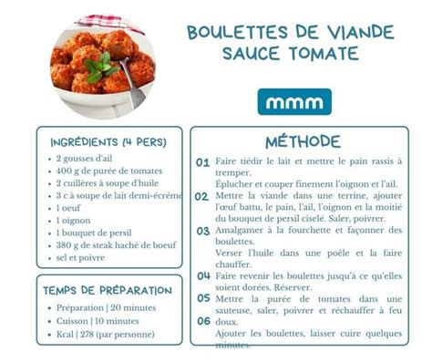 Épinglé Par Valou Jeudy Sur Recette En 2024 Manger Sainement Recette