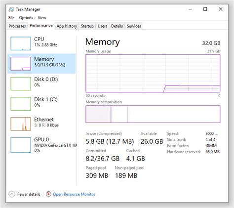 How To Check Ram Speed Ram Frequency Free Pc Tech