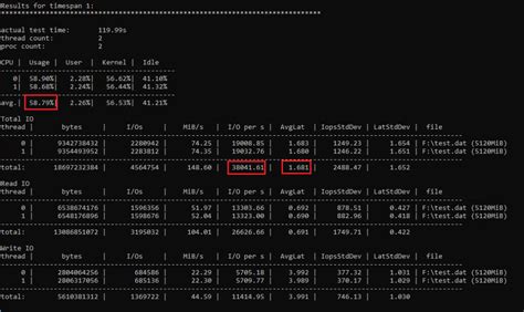 Benchmarking Between Lsi Sas X Pvscsi Controller Dpc Virtual Tips