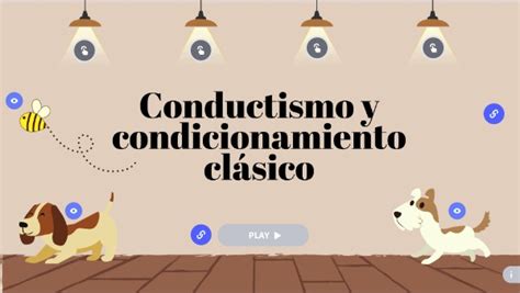 Conductismo y condicionamiento clásico