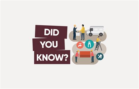 investing  homes wheatley group