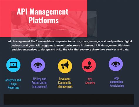 Apigee Database Connectors