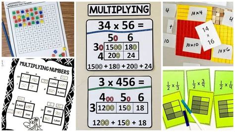 Mastering Multiplication With Area Model Worksheets Engaging Practice