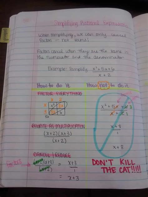 Simplifying Rational Expressions Notes Math Love